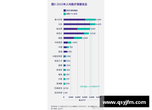 AG旗舰厅亚洲5大城市VS欧洲5大城市，客观评价 - 副本