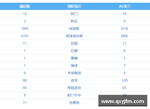 AG旗舰厅AC米兰意甲积分榜排名大幅下滑，球队引援成关键 - 副本