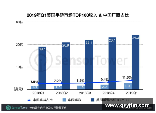 AG旗舰厅美国顶级运动员收入排名及影响因素
