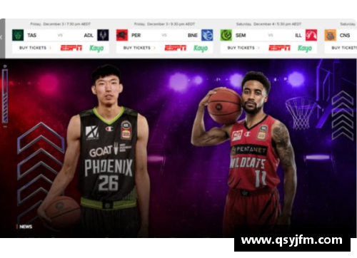 AG旗舰厅03届前5顺位在NBA前三年表现分析 - 副本 - 副本