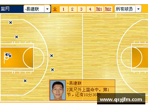 AG旗舰厅Sina NBA直播：全面解析最新赛事、球队动态和明星表现